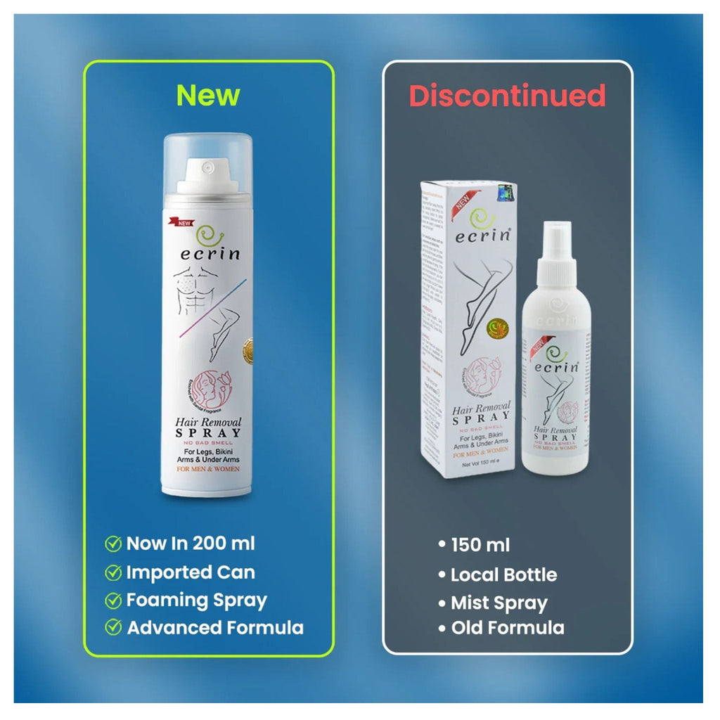 New Ecrin Hair Removal Foaming Spray