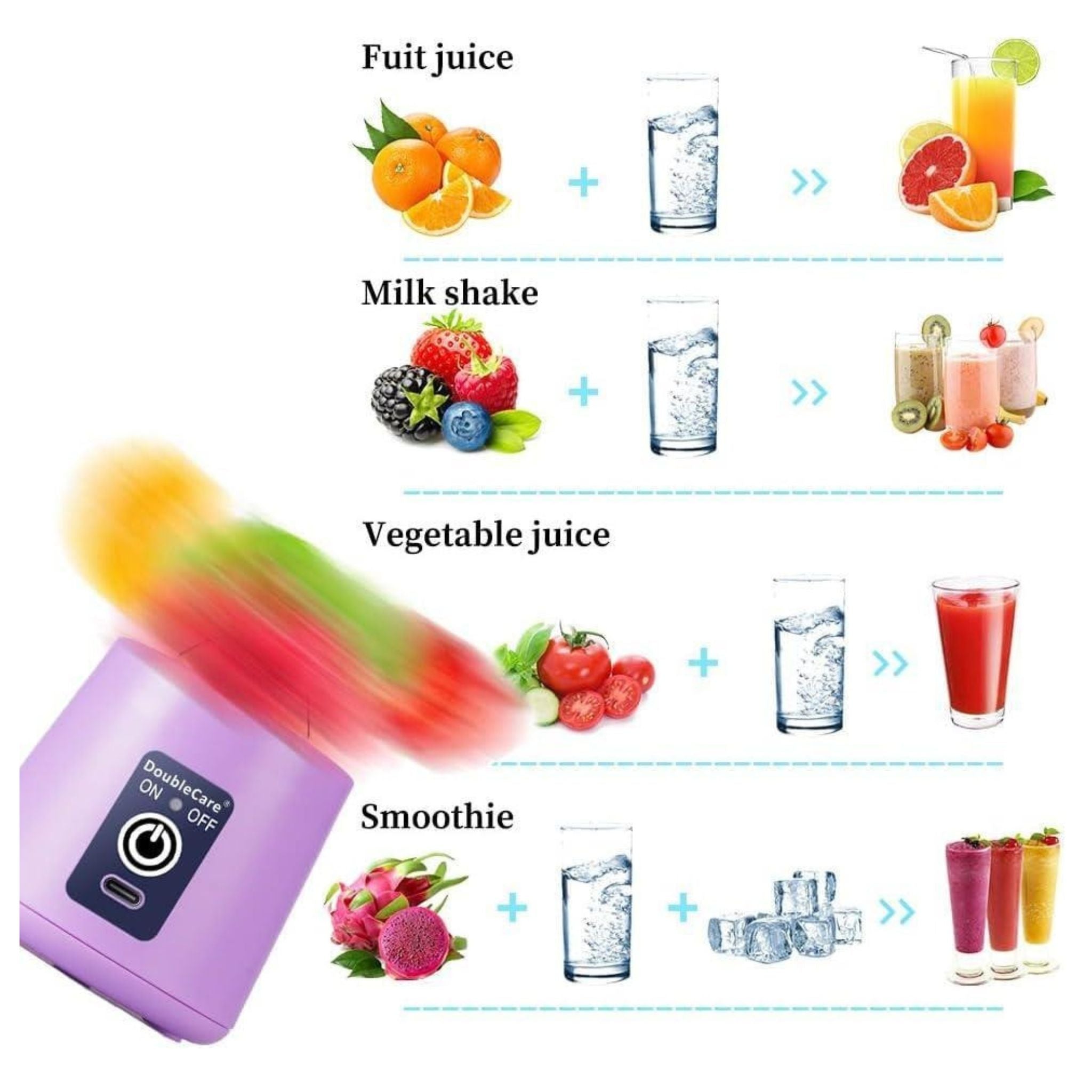 Rechargeable Portable Mini Juicer Blender – 6 Blades, 380ml  Outdoor Juicing Cup [Random Color] With Box