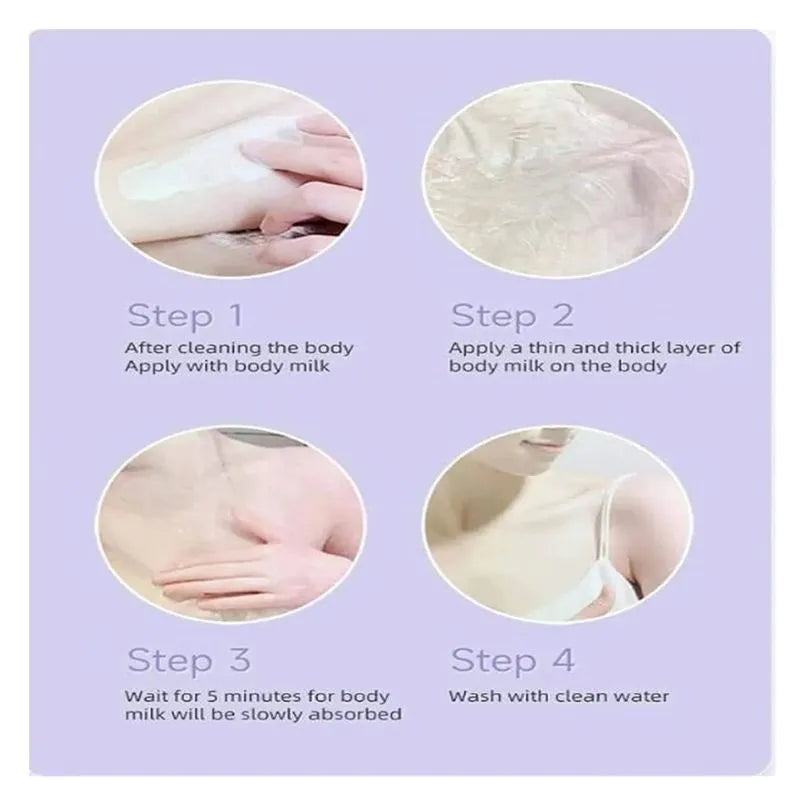 Instructions for applying body milk with images and text on a purple background