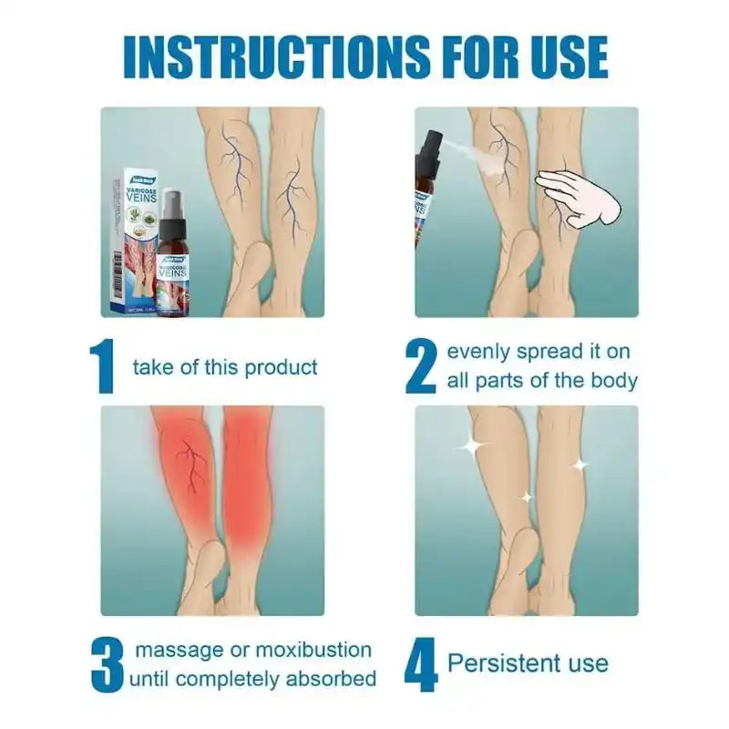Instructions for use with a product on legs, showing application steps.