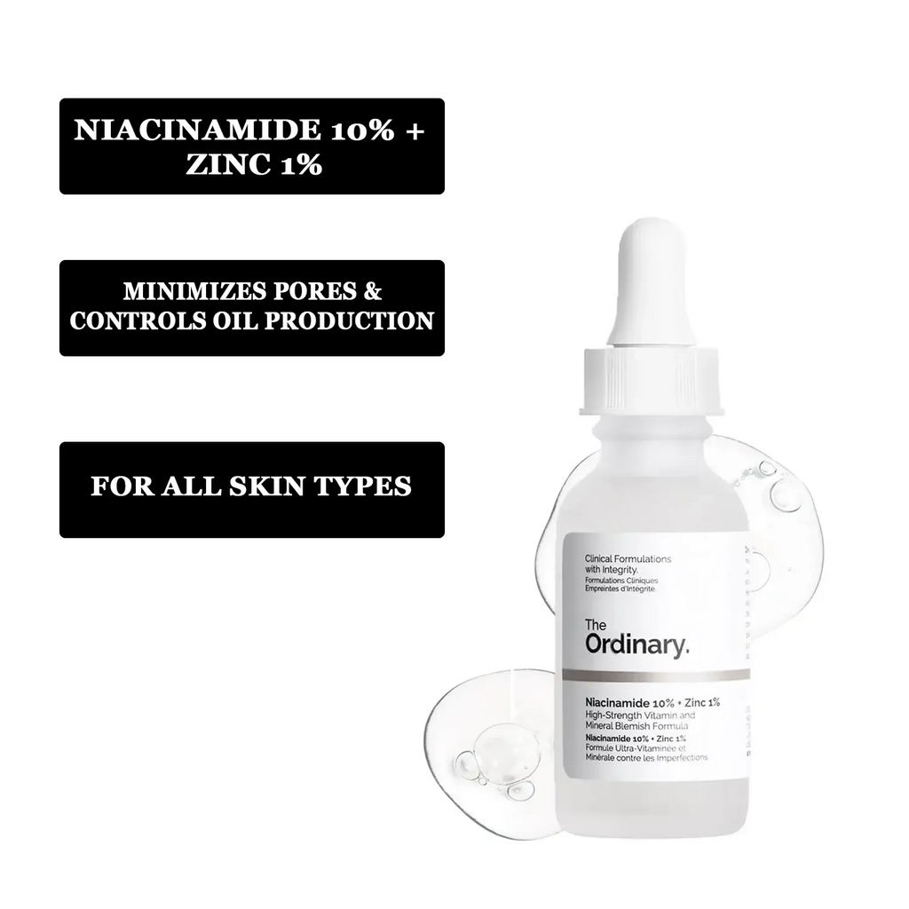 Key ingredients in The Ordinary Niacinamide 10% + Zinc 1% Serum including Vitamin B3 and Zinc for clear, balanced skin