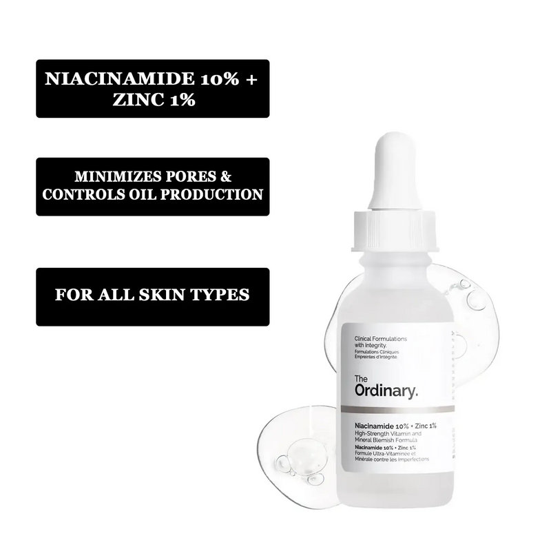 Key ingredients in The Ordinary Niacinamide 10% + Zinc 1% Serum including Vitamin B3 and Zinc for clear, balanced skin